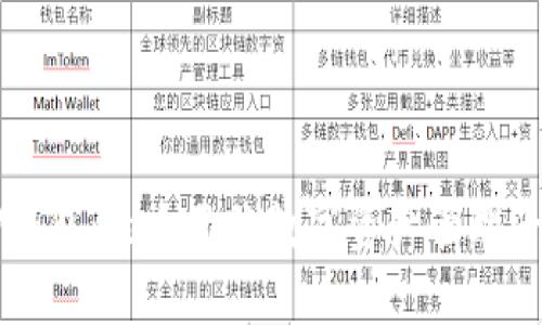 TP钱包：最全面的数字资产管理平台