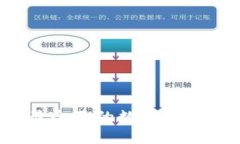 TP钱包：最全面的数字资产