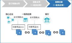 如何在苹果电脑上下载T