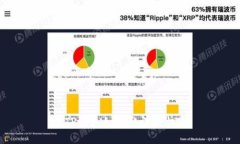 TP钱包如何取消授权