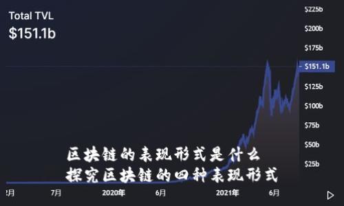 区块链的表现形式是什么
探究区块链的四种表现形式