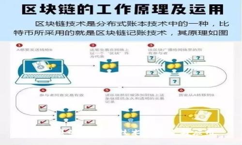 翟山鹰的区块链技术: 探索与应用