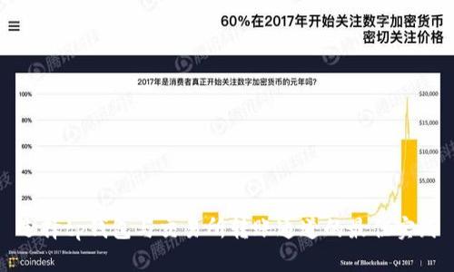 选择tp钱包与交易所转账通道的最佳实践