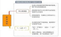 区块链最强组织类型分析