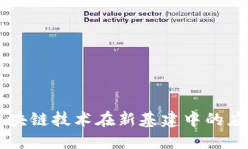 区块链技术在新基建中的应用