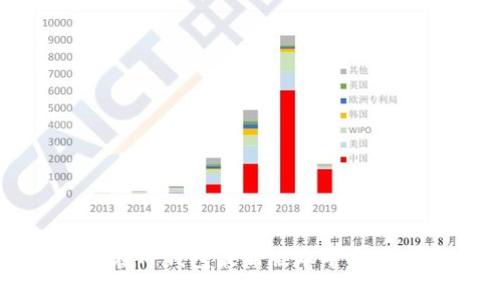 如何在TP钱包最新版本中添加应用