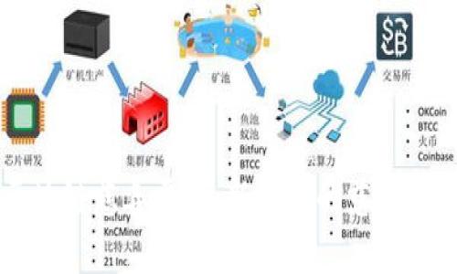 区块链慈善平台：新时代的慈善方式