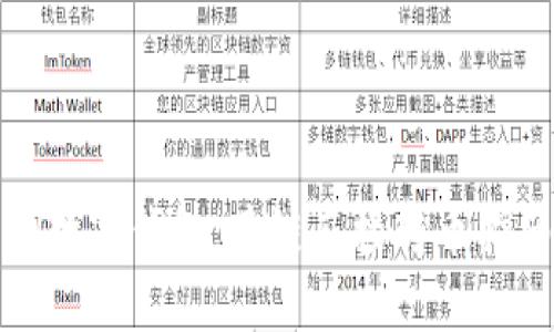 TP数字钱包：跨链直接转币指南