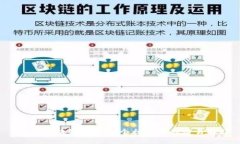 3点钟区块链——一个初学