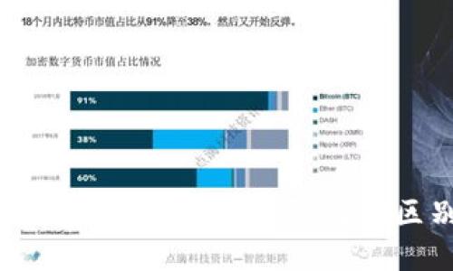 TP钱包：国内版与国际版的区别？