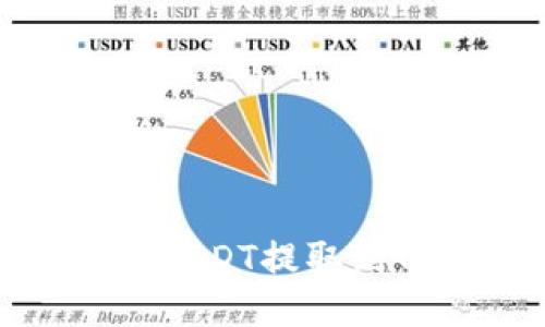 如何将USDT提取到TP钱包