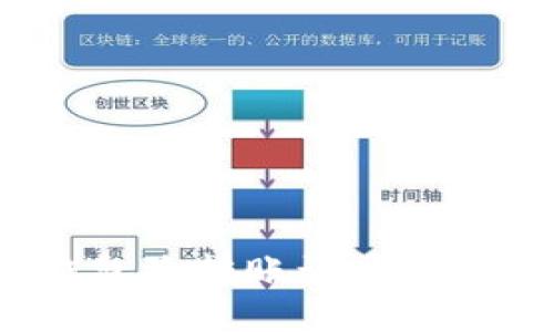 如何查询TP钱包除转账记录以外的其他记录？