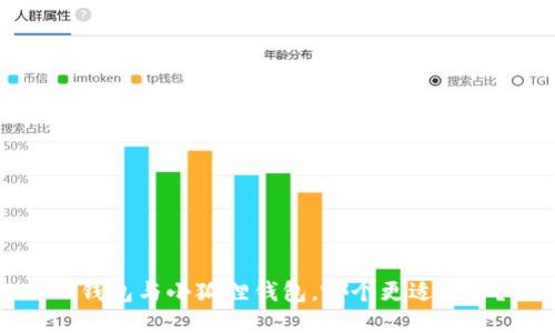 TP钱包与小狐狸钱包，哪个更适合你？