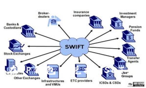 如何在TP钱包中兑换USDT至BNB？