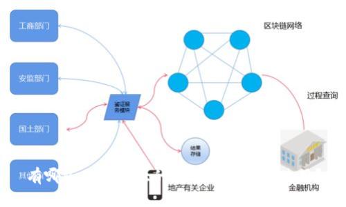 有哪些功能强大的数字钱包适合使用？