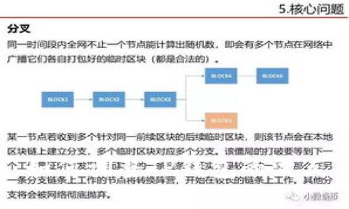 如何调整TP钱包的滑点