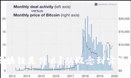 抢单模式区块链是什么？从概念到实现都了解一下