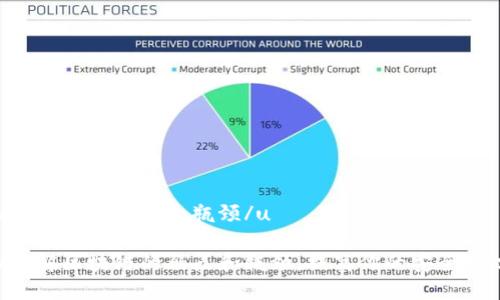 u区块链的弱点和瓶颈/u

u了解区块链的弱点和瓶颈，提高你的安全意识