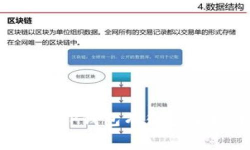 为什么TP钱包有很多空投币？