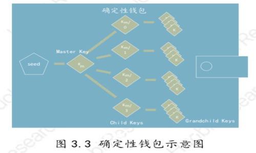 如何安全地下载TP钱包？