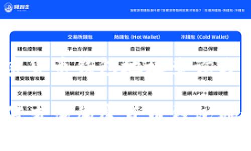 加密货币钱包地址查询方法

如何查询加密货币钱包地址？