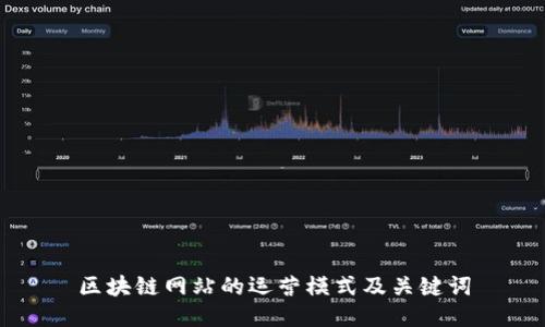 区块链网站的运营模式及关键词