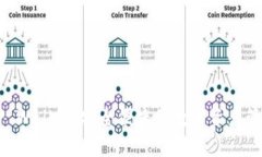 币安TP Wallet：安全便捷的