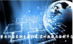 加密货币行情监测全面指