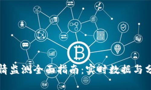 加密货币行情监测全面指南：实时数据与分析平台推荐