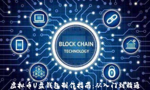 
虚拟币U盘钱包制作指南：从入门到精通
