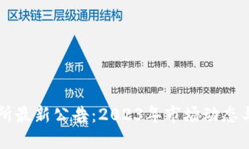 中币交易所最新公告：2023年市场动态与投资指南