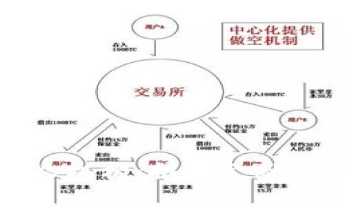 数字货币私人机构：推动金融革新的新力量