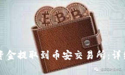如何将tpWallet里的资金提取到币安交易所：详细步骤与常见问题解答