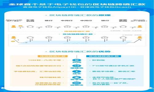 云鲸互创：全面解析区块链开发平台及其电话支持