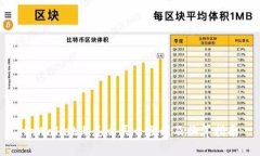 tpWallet上怎么买币教程及换