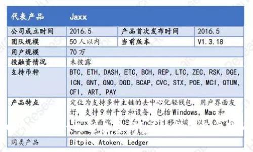 怎样找回tpWallet的交易密码?详细指南与常见问题解答