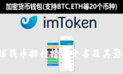 2023年全球钱币排行榜前十