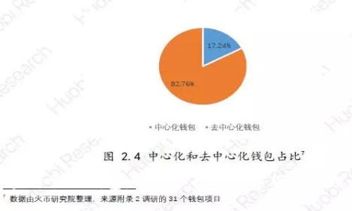 : 区块链雪球钱包：新手必备的数字货币管理工具