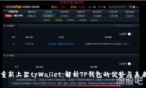 苹果重新上架tpWallet：解析TP钱包的优势与未来展望