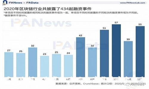 加密货币黑客白帽先生事件：揭示数字货币安全的未来与挑战