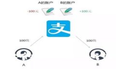 普通下载tpWallet有风险吗？
