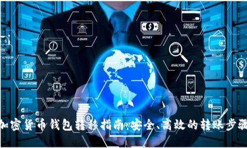 加密货币钱包转移指南：安全、高效的转账步骤
