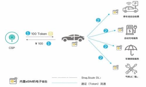 tpWallet中的MTP是什么？详细解析与使用指南