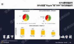 苹果下架TPWallet的原因及用