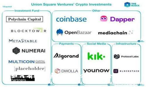 如何有效联系Coinbase客服：全面指南