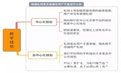如何在tpWallet中添加交易所