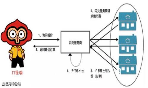 TP钱包图标：如何识别与使用