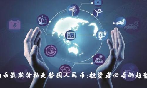  狗狗币最新价格走势图人民币：投资者必看的趋势分析