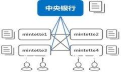 建议如何在tpWallet中导入资