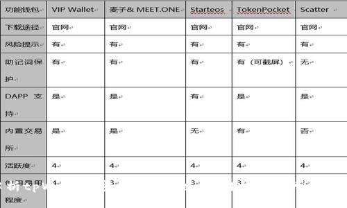 全面解析tpWallet密钥：安全性、使用技巧与常见问题解答